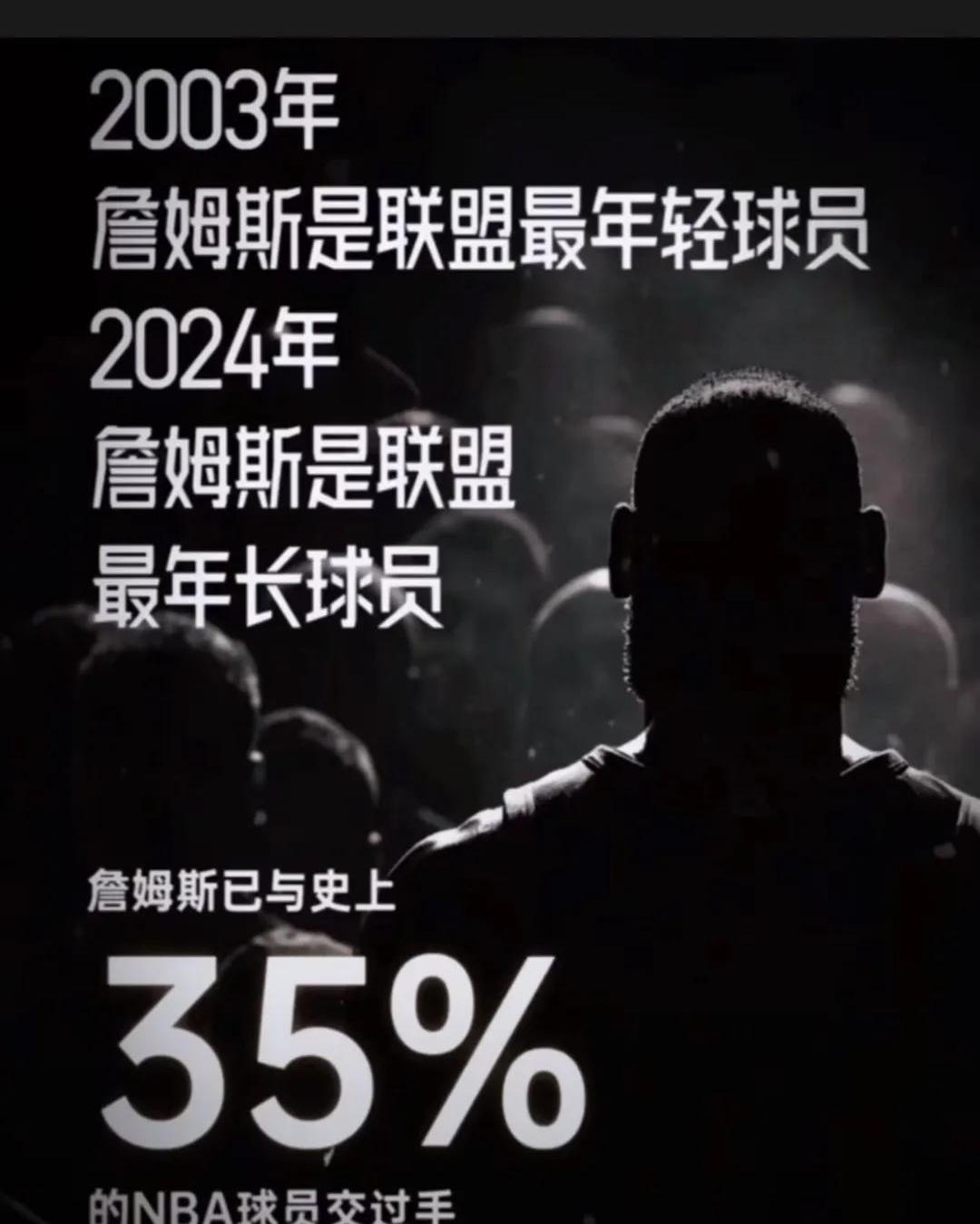 国米接受媒体采访：詹姆斯是我最具挑战性的对手的简单介绍